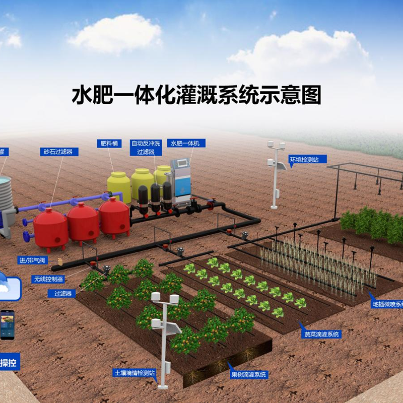 锦州市温室大棚水肥机 - 方案